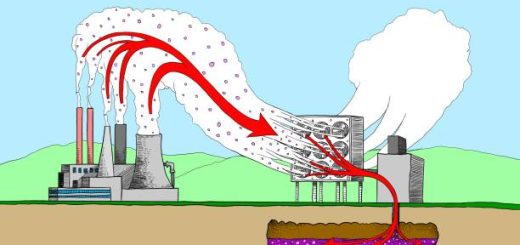 What is the most promising carbon capture technology?