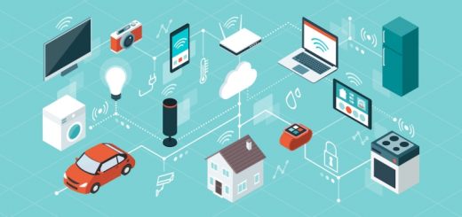 What are the 4 types of IoT?