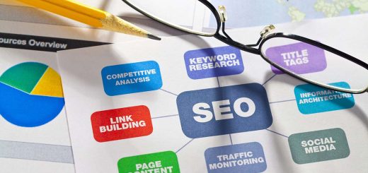 What is SEO and how it works?